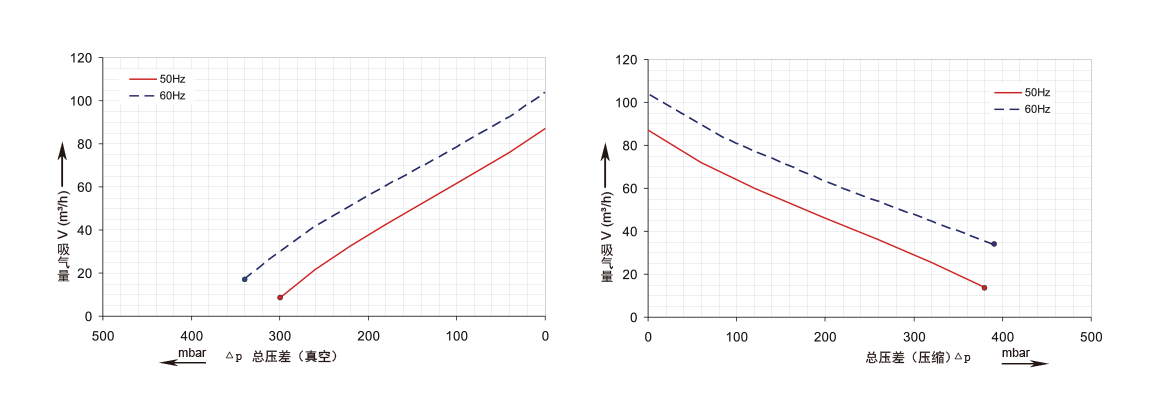 RBT 410 1D1B.png RBT 410 1D1B.png