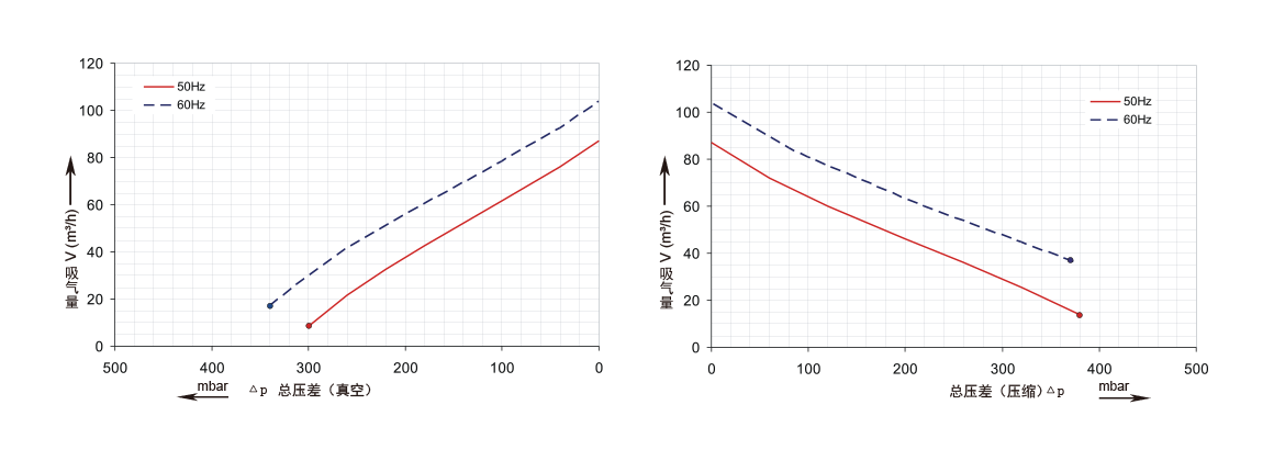 RBT 410 1D1A.png RBT 410 1D1A.png