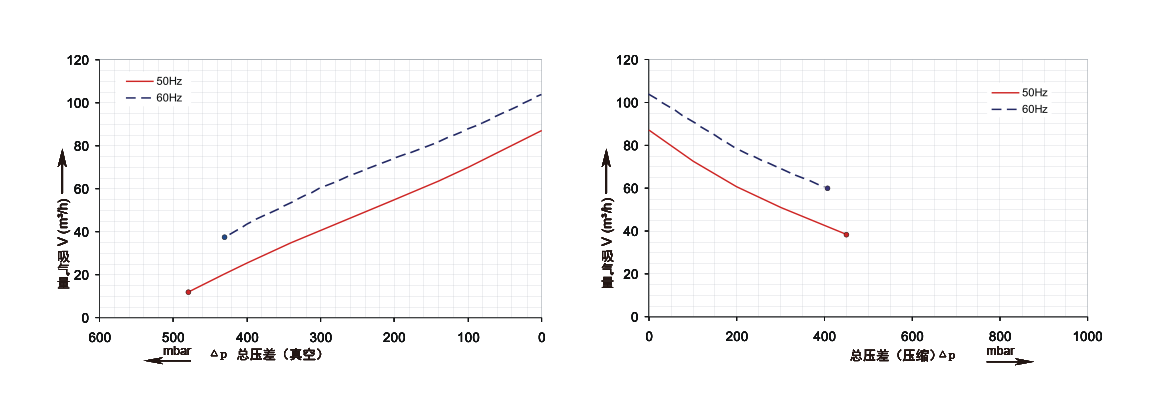 RBT 420 1D5B.png RBT 420 1D5B.png