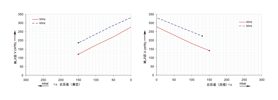 RBG 530 1D6B.png RBG 530 1D6B.png