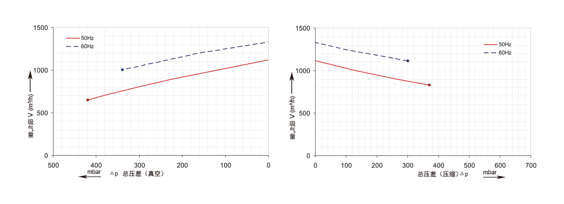 RBG 920 16D5C.png RBG 920 16D5C.png