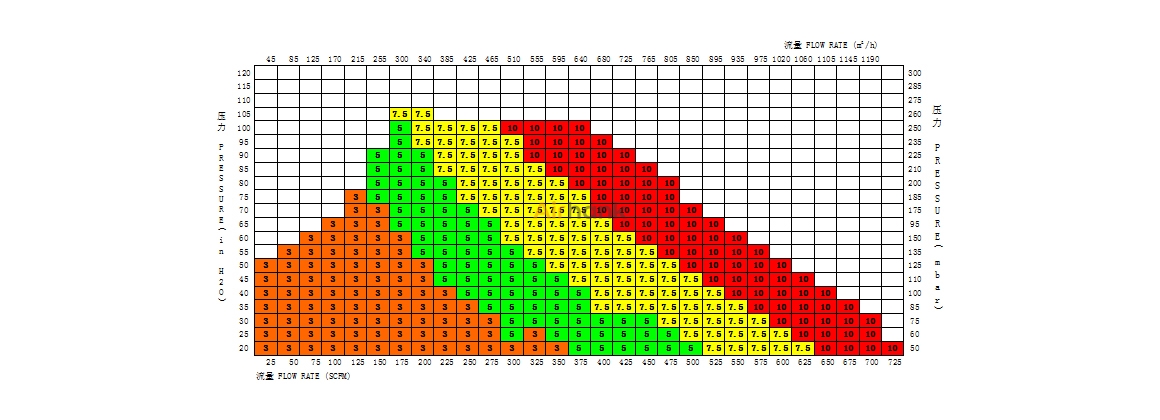 HANK70-4.0 HANK70-4.0